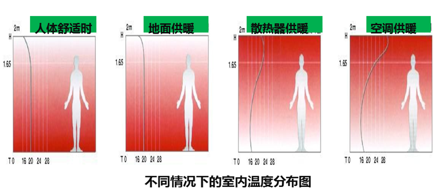 dinuanbaike3.png