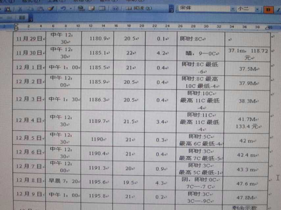 xiaofeitixing4-3.png